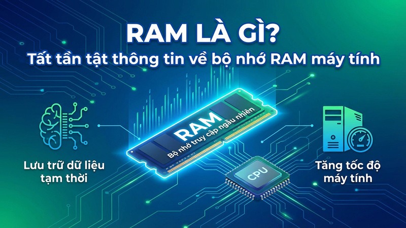 RAM là gì? Cách hiểu bộ nhớ tạm giúp máy tính chạy mượt hơn